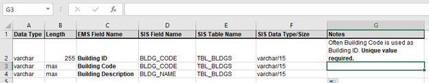 An example of the Buildings tab filled out with matching information from the SIS database